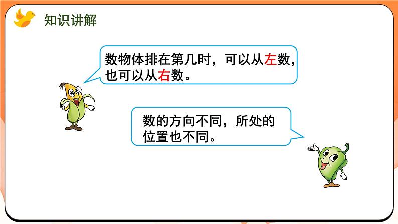 1.2 几和第几（课件）2024-2025学年一年级数学上册苏教版第5页