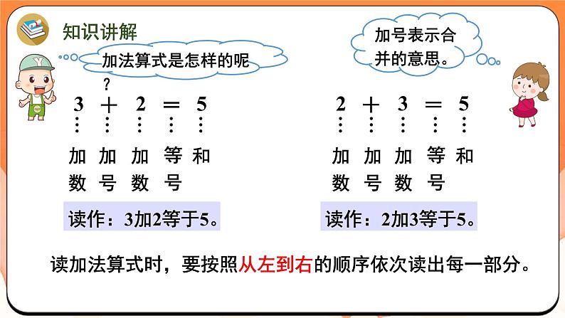 1.5 加法（课件）2024-2025学年一年级数学上册苏教版08