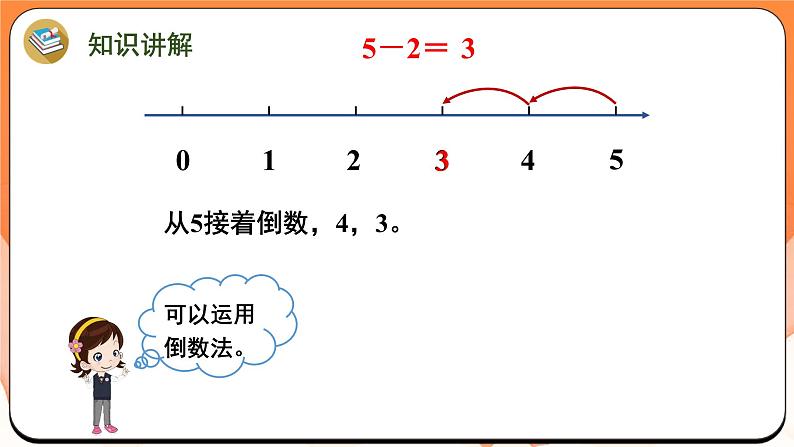 1.6 减法（课件）2024-2025学年一年级数学上册苏教版08