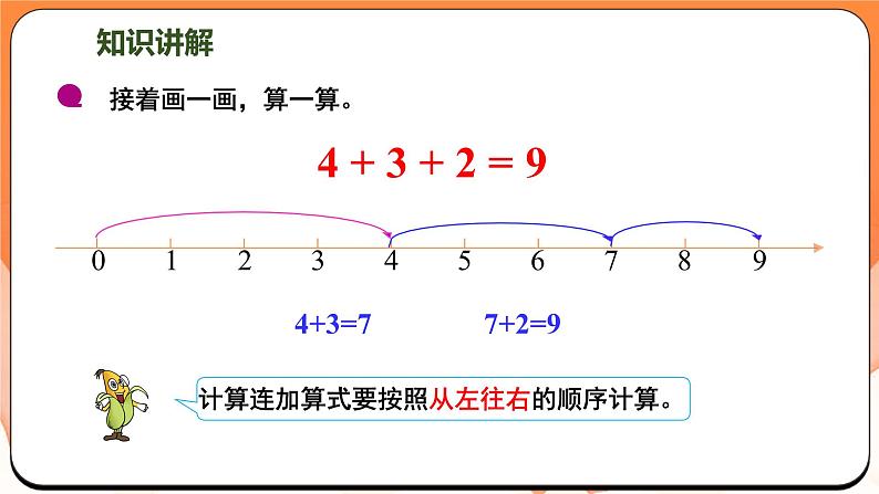 2.4 连加、连减（课件）2024-2025学年一年级数学上册苏教版06