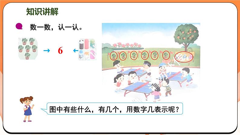 2.1 认识6~9（课件）2024-2025学年一年级数学上册苏教版第3页