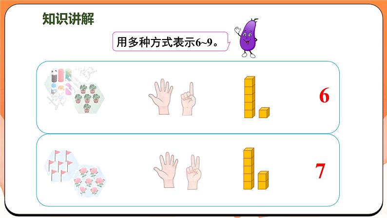 2.1 认识6~9（课件）2024-2025学年一年级数学上册苏教版第7页