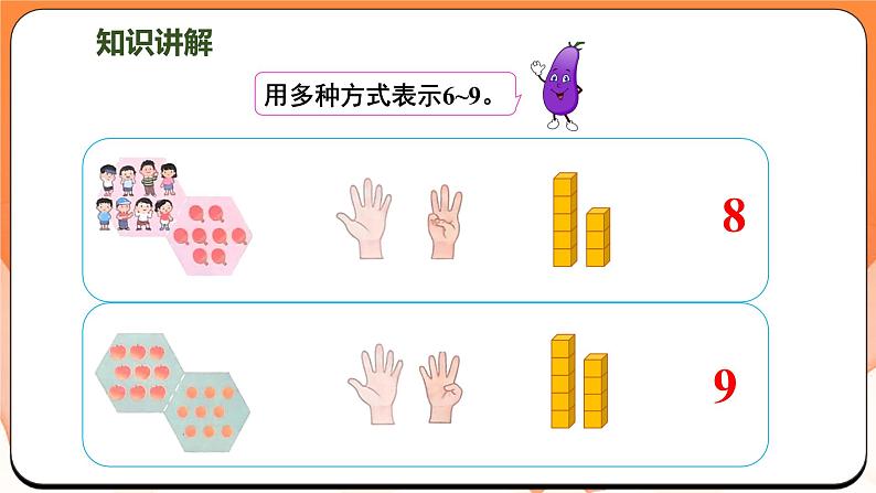 2.1 认识6~9（课件）2024-2025学年一年级数学上册苏教版第8页