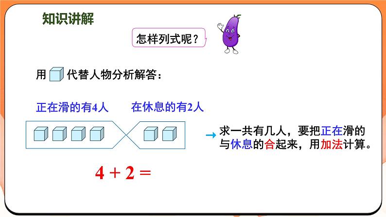 2.2 6~9的加法（课件）2024-2025学年一年级数学上册苏教版第5页