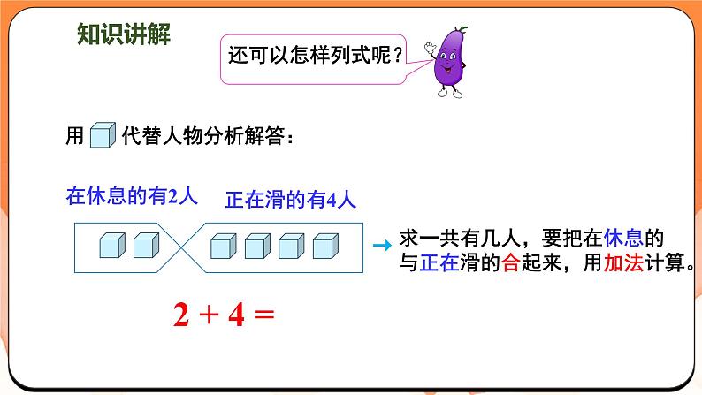 2.2 6~9的加法（课件）2024-2025学年一年级数学上册苏教版第6页