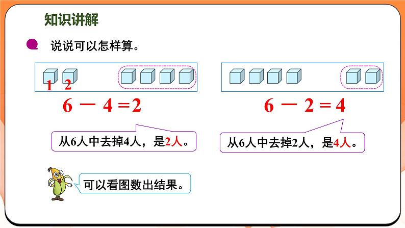 2.3 6~9的减法（课件）2024-2025学年一年级数学上册苏教版第6页