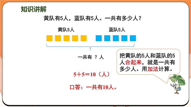 4.3 解决问题（课件）2024-2025学年一年级数学上册苏教版第7页