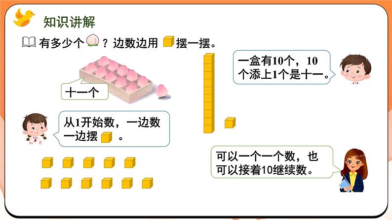 5.1 11~19的认识（课件）2024-2025学年一年级数学上册苏教版第3页