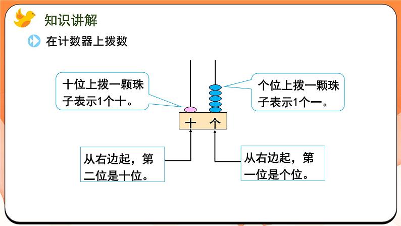 5.1 11~19的认识（课件）2024-2025学年一年级数学上册苏教版第4页