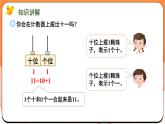 5.1 11~19的认识（课件）2024-2025学年一年级数学上册苏教版