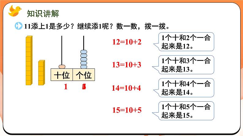 5.1 11~19的认识（课件）2024-2025学年一年级数学上册苏教版第7页