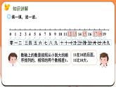 5.2 11~19的顺序和大小（课件）2024-2025学年一年级数学上册苏教版