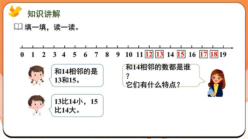 5.2 11~19的顺序和大小（课件）2024-2025学年一年级数学上册苏教版04