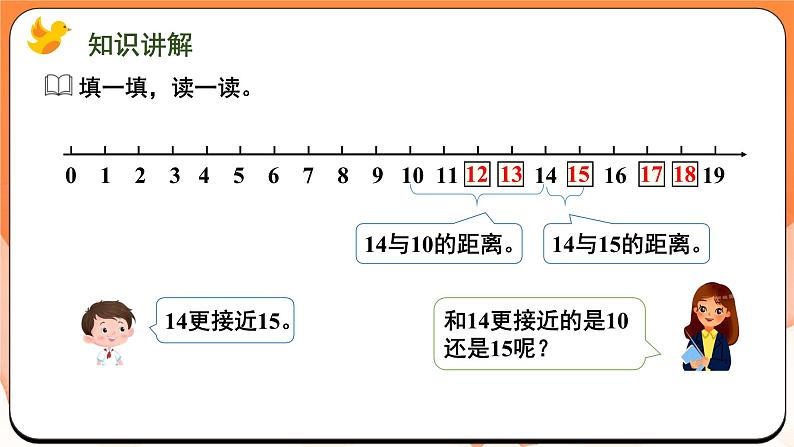 5.2 11~19的顺序和大小（课件）2024-2025学年一年级数学上册苏教版06