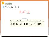 5.4 十几减几的不退位减（课件）2024-2025学年一年级数学上册苏教版