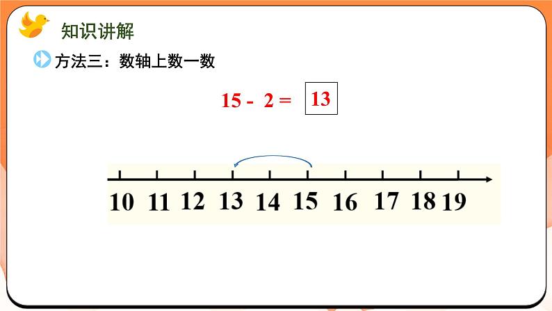 5.4 十几减几的不退位减（课件）2024-2025学年一年级数学上册苏教版第5页