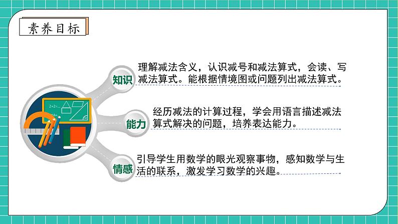 【核心素养】2024西师大版数学一年级上册-2.2.1 减法的认识（课件+教案+习题）04