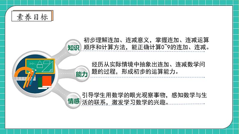 【核心素养】西师大版数学一年级上册-2.3.1 连加、连减（课件）第4页