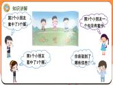 1.3 认识0（课件）2024-2025学年一年级数学上册苏教版
