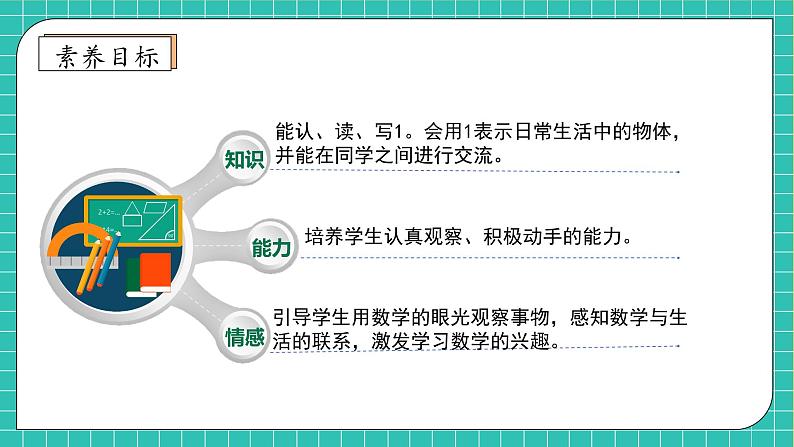 【核心素养】西师大版数学一年级上册-1.1 1的认识（课件）第4页