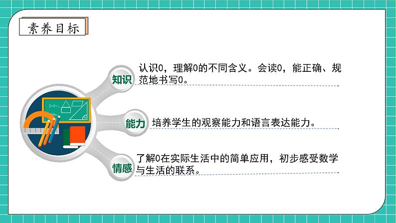 【核心素养】2024西师大版数学一年级上册-1.5 0的认识（课件+教案+习题）04