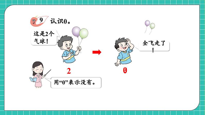 【核心素养】2024西师大版数学一年级上册-1.5 0的认识（课件+教案+习题）08