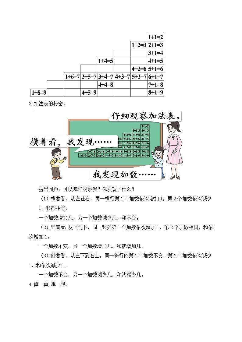 【核心素养】2024西师大版数学一年级上册-2.1.3 做个加法表（课件+教案+习题）02