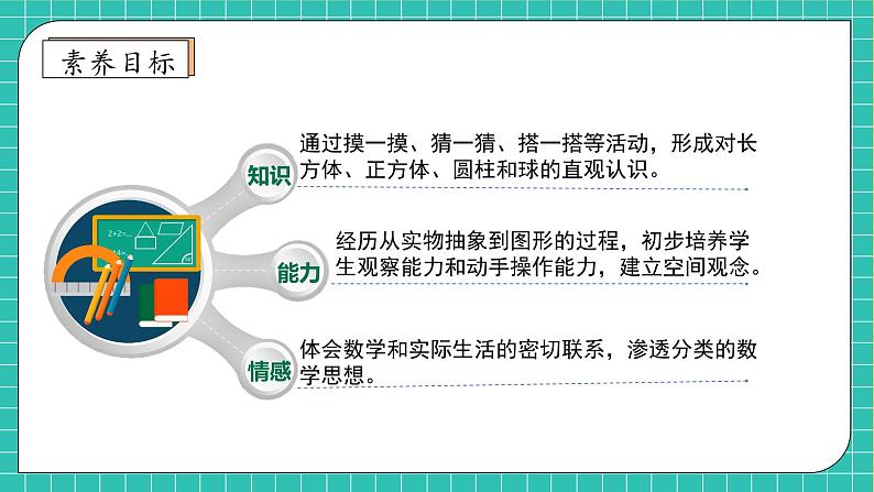 【核心素养】西师大版数学一年级上册-3.1 认识立体图形（课件）第4页