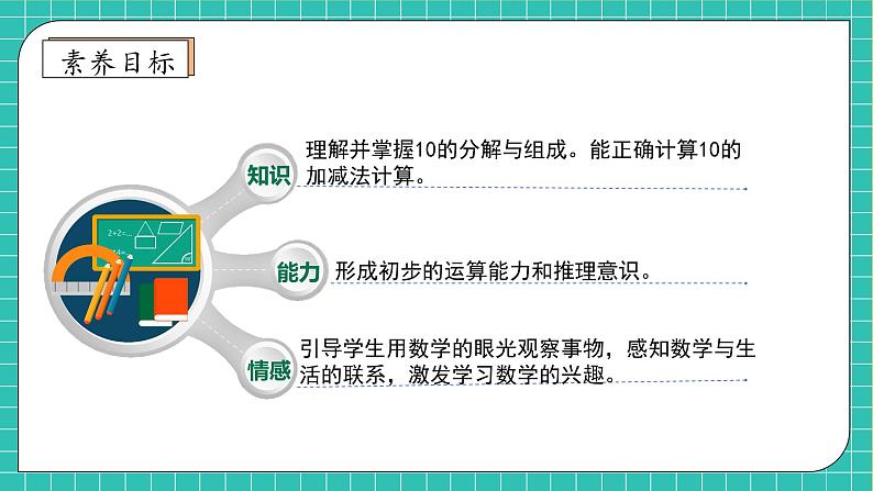 【核心素养】2024西师大版数学一年级上册-4.1.2 10的加减法（课件+教案+习题）04