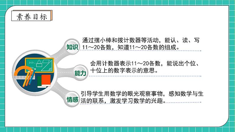 【核心素养】2024西师大版数学一年级上册-4.1.3 认识11~20（课件+教案+习题）04