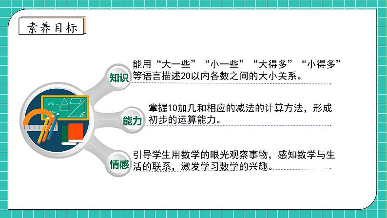 【核心素养】2024西师大版数学一年级上册-4.1.4 数的比较及10加几和相应的减法（课件+教案+习题）04