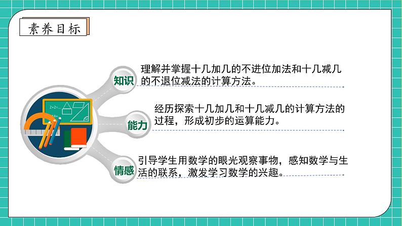 【核心素养】2024西师大版数学一年级上册-4.2.1 不进位加法和不退位减的计算（课件+教案+习题）04