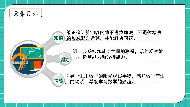 【核心素养】2024西师大版数学一年级上册-4.3.3 加减法之间的联系和加减混合运算（课件+教案+习题）04