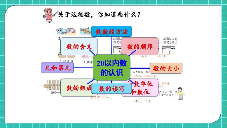 【核心素养】2024西师大版数学一年级上册-6.1 数与运算（课件+教案+习题）08