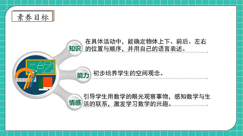 【核心素养】2024西师大版数学一年级上册-6.3 认识位置（课件+教案+习题）04