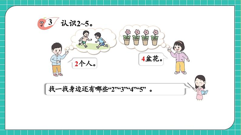 【核心素养】2024西师大版数学一年级上册-1.2 认识2-5及2-5的分与合（课件+教案+习题）07