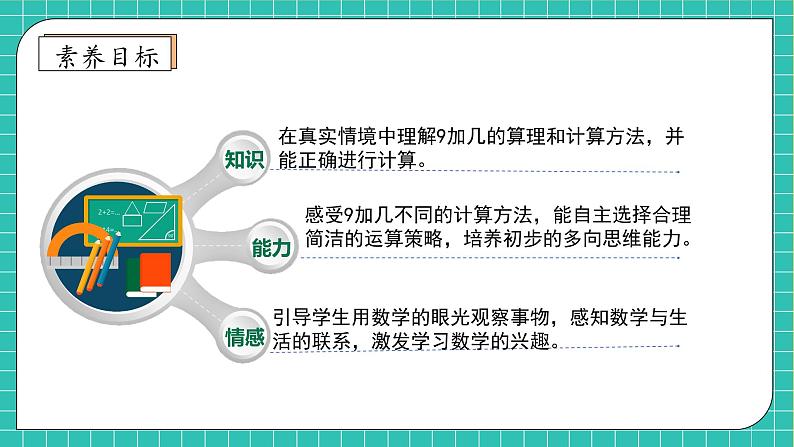 【核心素养】西师大版数学一年级上册-5.1 9加几（课件）第4页