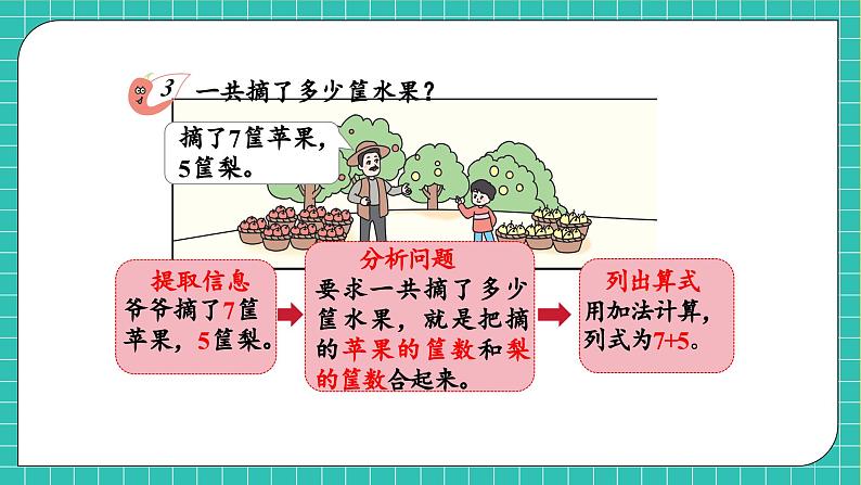 【核心素养】2024西师大版数学一年级上册-5.3 7，6加几（课件+教案+习题）07