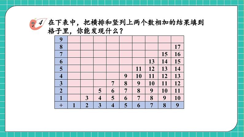 【核心素养】西师大版数学一年级上册-5.4 找规律（课件）第7页