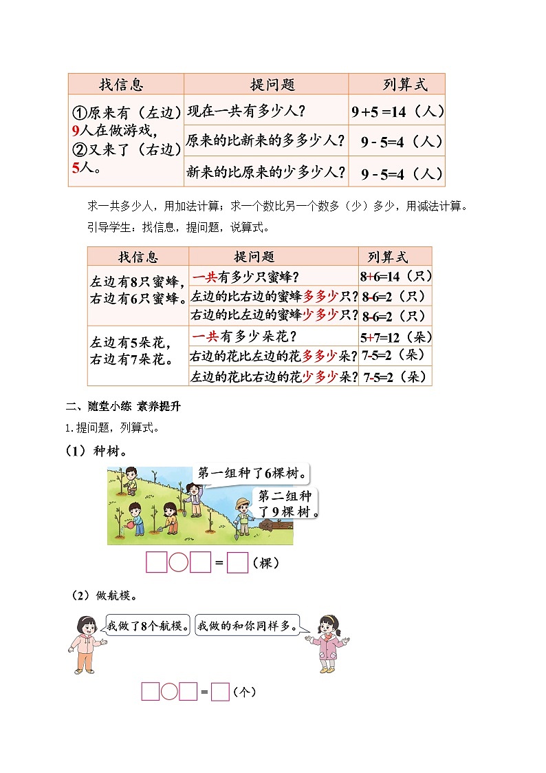 【核心素养】2024西师大版数学一年级上册-5.5 提问题（课件+教案+习题）02