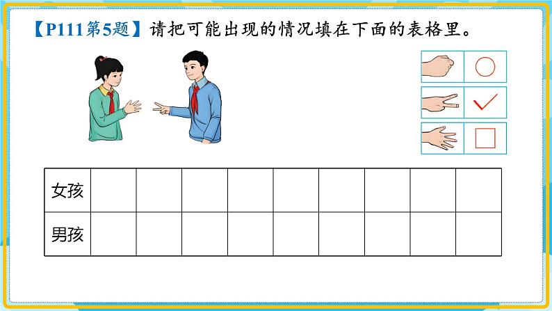 人教版小学数学五年级上册8.4《总复习-可能性与植树问题》课件05