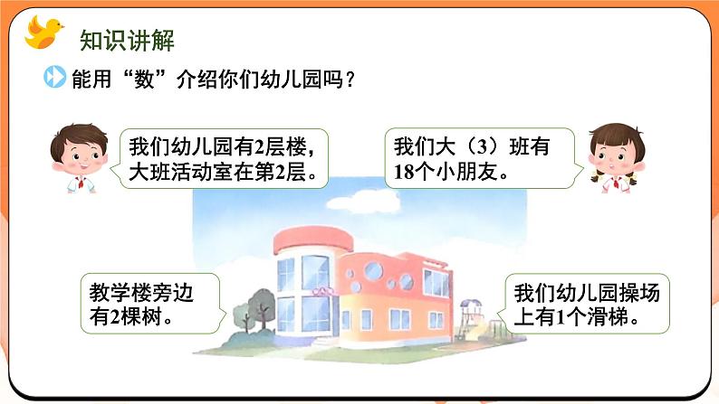 数学游戏分享 我和我的幼儿园（课件）2024-2025学年一年级数学上册苏教版第5页