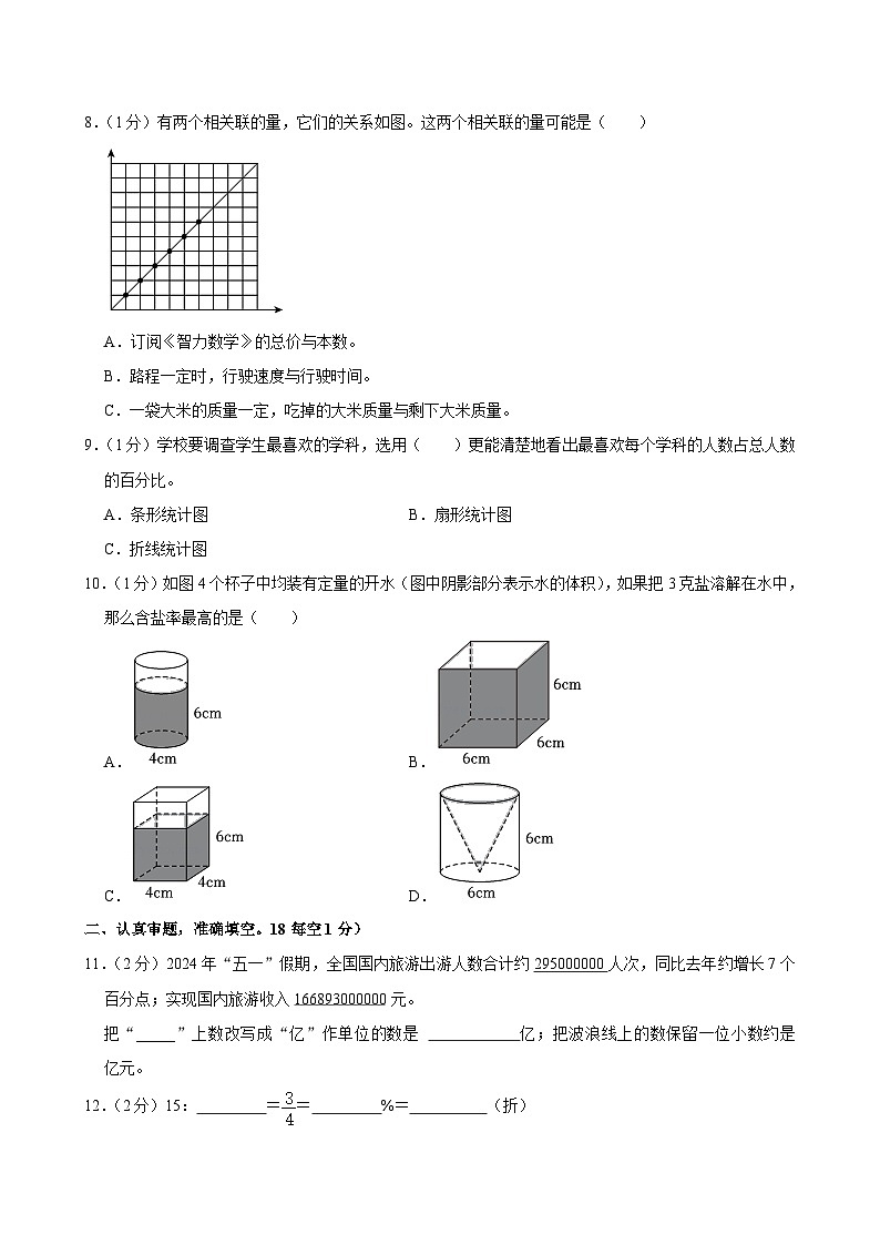 2024年山东省潍坊市潍城区小升初数学试卷02