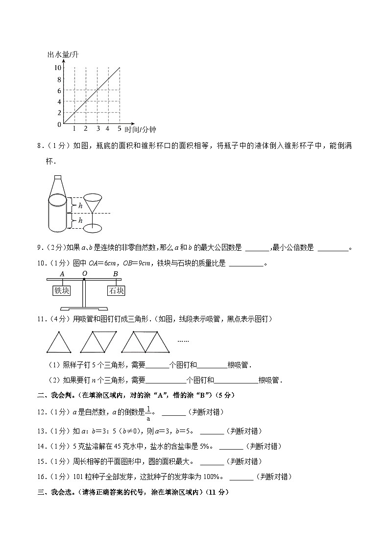 2024年山东省菏泽市鲁西新区小升初数学试卷02