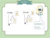 人教版小学数学一年级上册第五章20以内的进位加法《8、7、6加几》课件