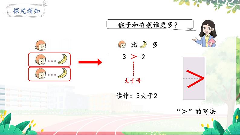 第2课时  比大小第6页