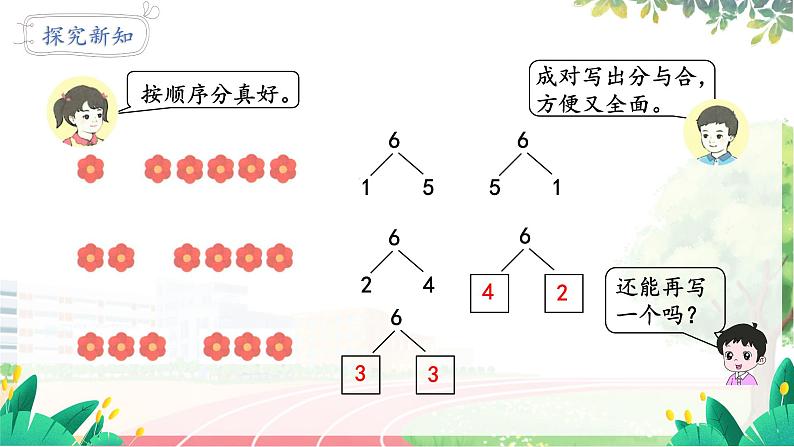 人教2024版数学一年级上册 第2单元 第3课时 分与合 【PPT课件+教案】06