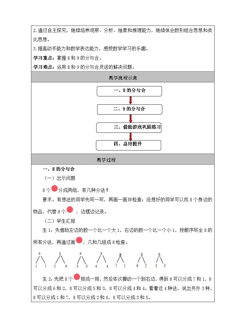 人教2024版数学一年级上册 第2单元 第3课时 分与合 【PPT课件+教案】02
