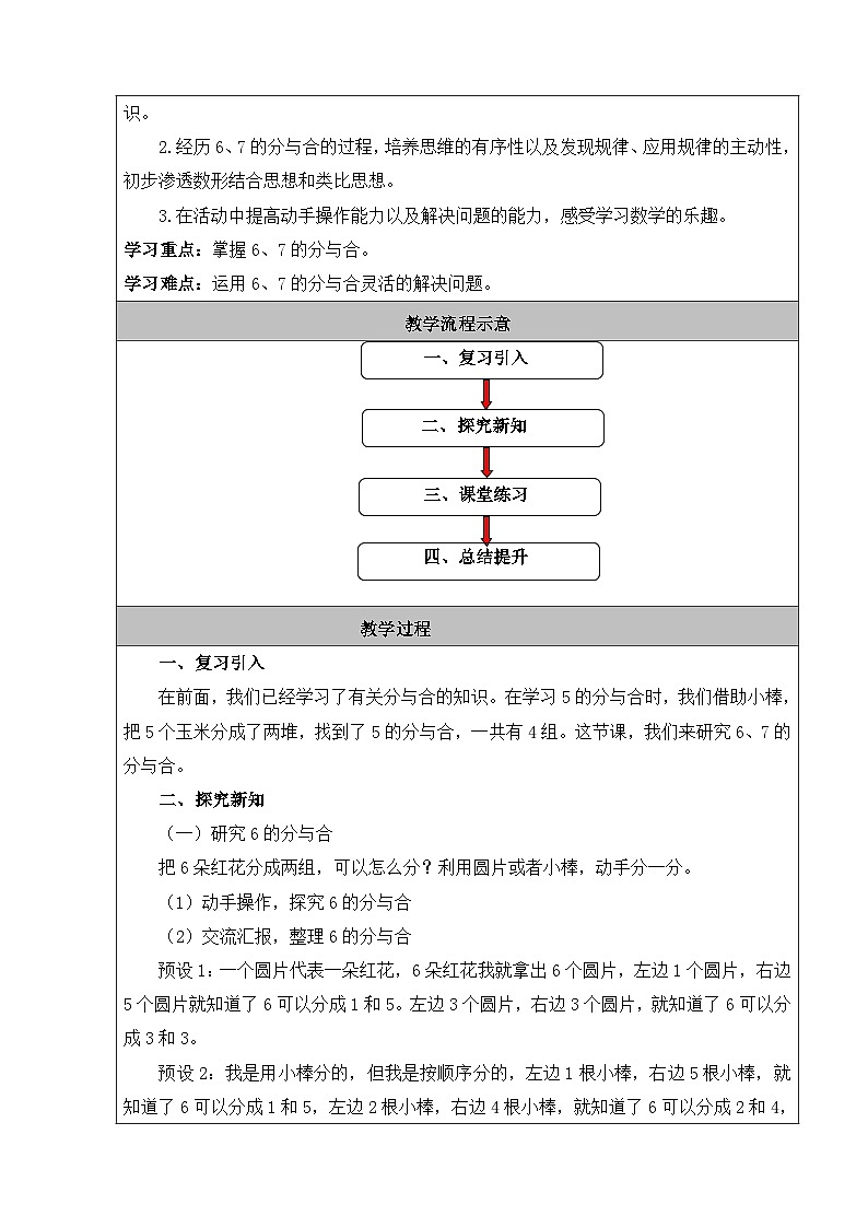 人教2024版数学一年级上册 第2单元 第3课时 分与合 【PPT课件+教案】02