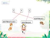 人教2024版数学一年级上册 第2单元 第1课时 6~9的认识 【PPT课件+教案】